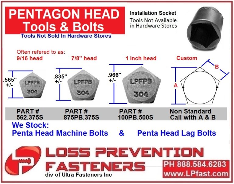 Penta Tamperproof Security Bits