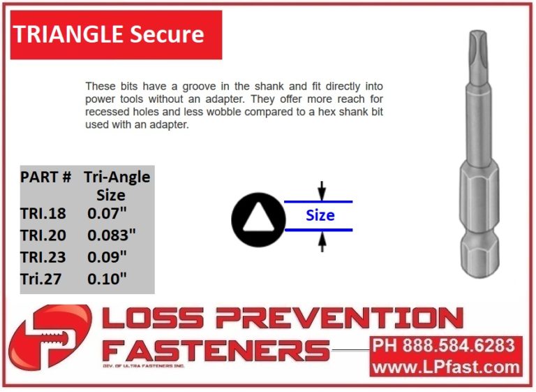 Triangle Tamperproof Security Bits